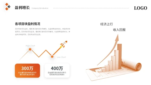 简约商务橙色公司介绍企业介绍产品介绍企业宣传ppt模板