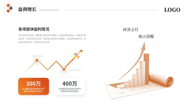 简约商务橙色公司介绍企业介绍产品介绍企业宣传ppt模板