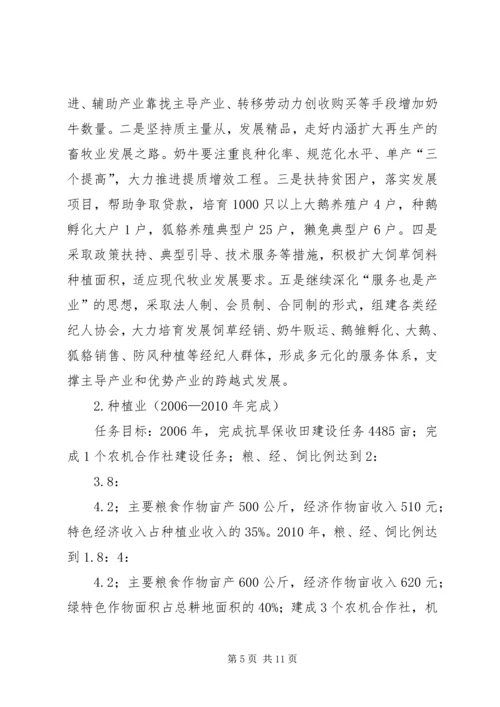 村社会主义新农村规划.docx