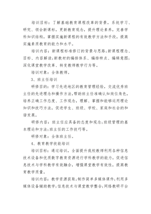 2023教师培训工作计划.docx