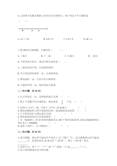 小学六年级升初中模拟试卷及答案（基础+提升）.docx