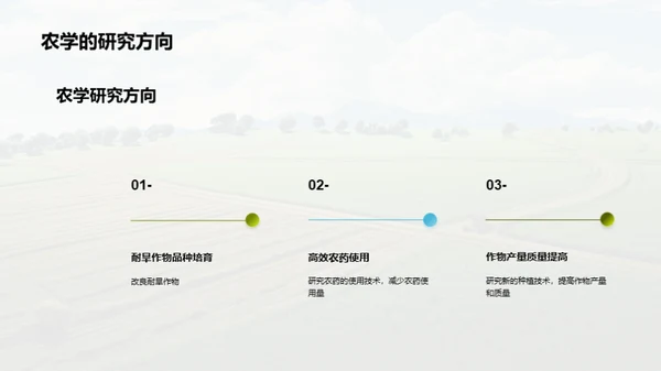 农学领域的研究进展