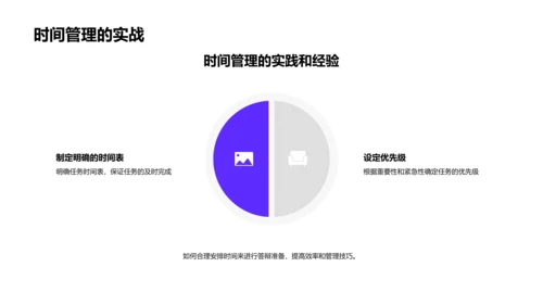 答辩秘籍分享PPT模板