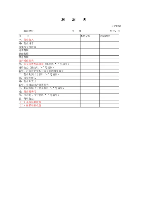 财务报表标准格式完整版