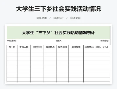 大学生三下乡社会实践活动情况统计