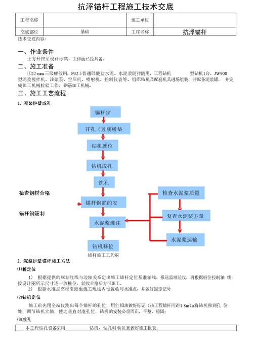 抗浮锚杆工程安全技术交底