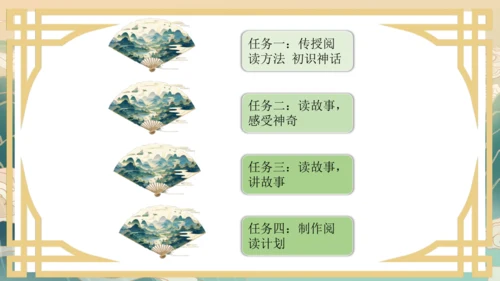 统编版四年级上册《中国神话传说》整本书阅读说课   课件
