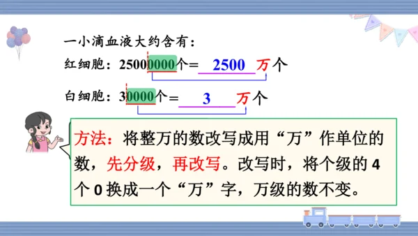 人教版 四年级上册数学 1.6 将整万数改写成用“万”作单位的数（课件）(共15张PPT)
