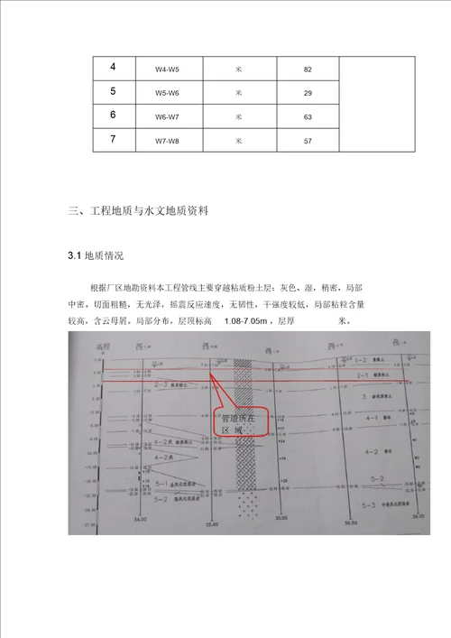 人工顶管施工方案