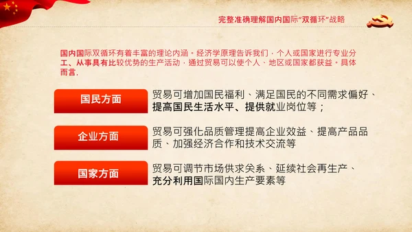 学习国内国际双循环战略发展新格局PPT经济格局