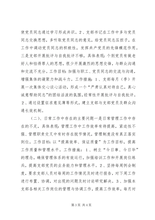 学校党支部整改措施 (5).docx