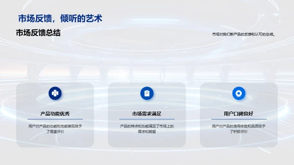 科技创新季报回顾