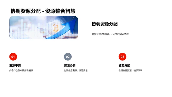 小暑营销策略报告