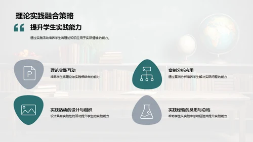 深化教学实践探索