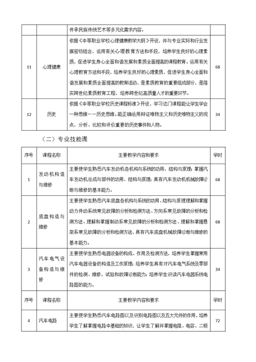 郑州商业中等专业学校