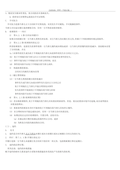 国际商法重点总结.docx