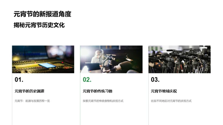 元宵节新闻的新视野