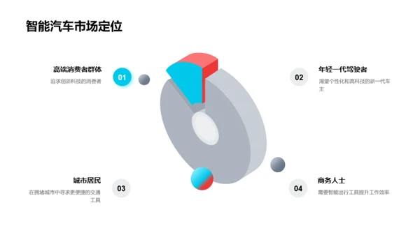 智能驾驶新纪元