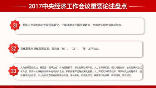 中央经济工作会议93个重要论述PPT模板