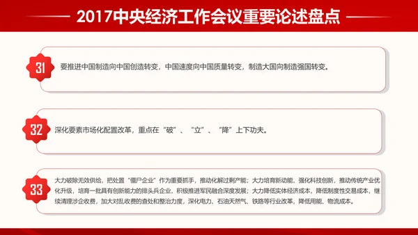 中央经济工作会议93个重要论述PPT模板