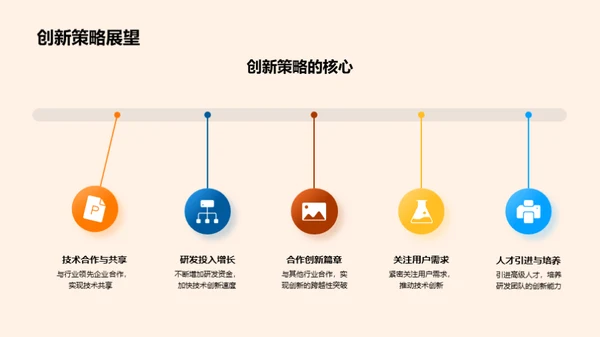 驾驭未来: 汽车科技创新之旅