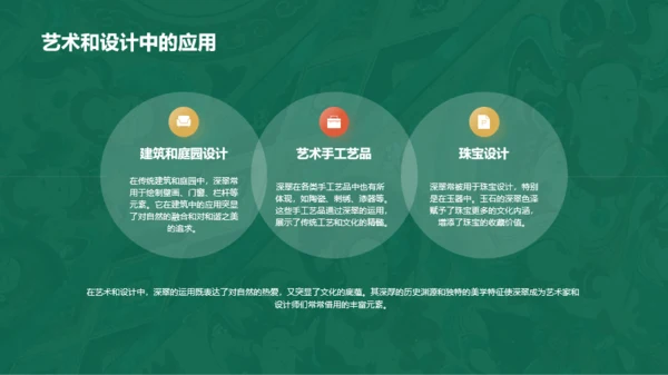 绿色国风中国传统配色深绿介绍PPT模板