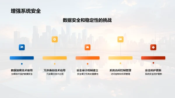 智慧交通：挑战与创新