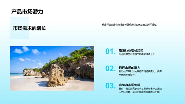 打造旅游新篇章