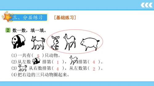 人教版数学一年级上册3 5以内数的认识和加减法第3课时 第几  课件（共20张PPT）