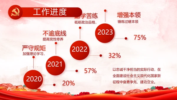 红色大气开展党员风采实践活动PPT