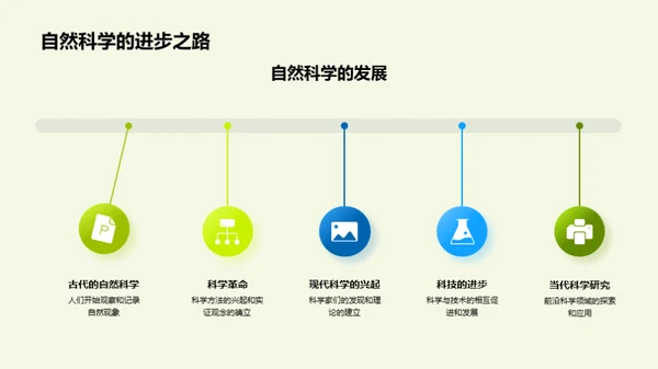 探索自然科学世界