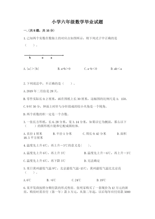 小学六年级数学毕业试题必考.docx