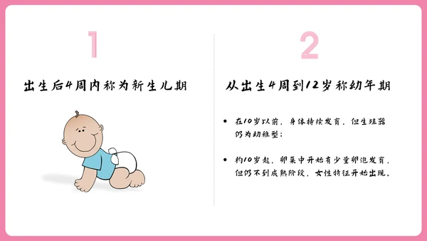 女性健康知识讲座PPT模板