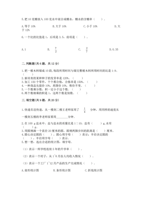 人教版六年级上册数学期末测试卷附参考答案【精练】.docx