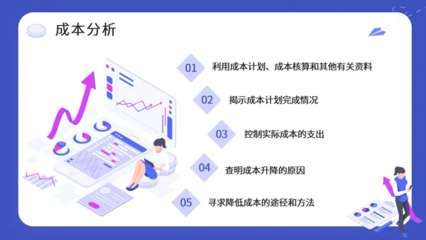 财务预算及经营分析报告通用PPT模板