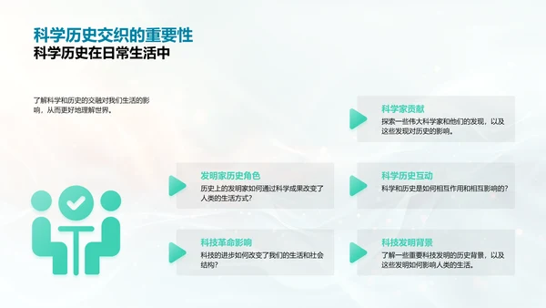 科学历史交织教学