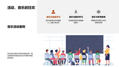 音乐与教学效能PPT模板