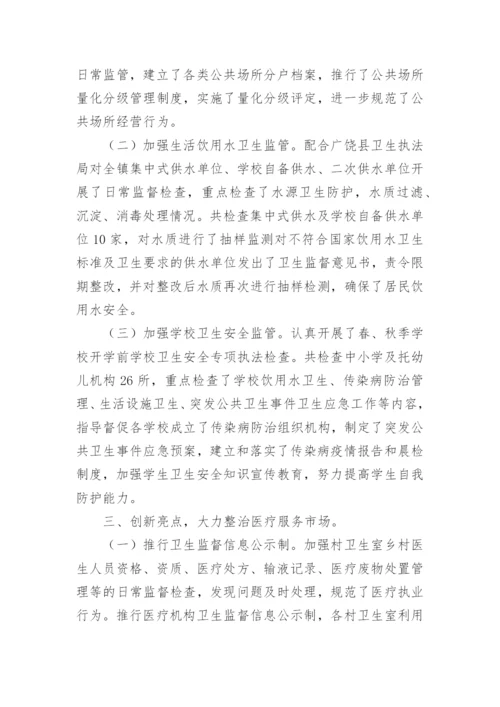 医院卫生监督工作总结.docx
