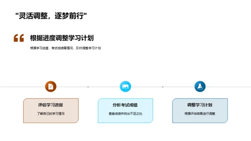 高中学习规划攻略