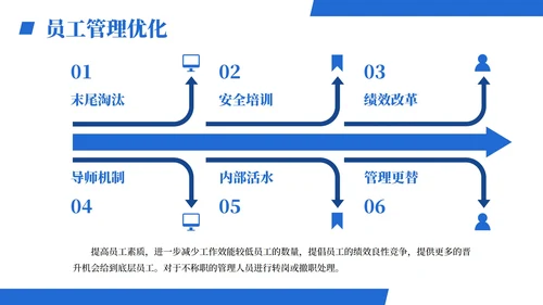 商务简约几何人事年终工作总结带内容PPT模板