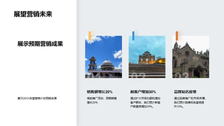 20XX破晓：营销新征程