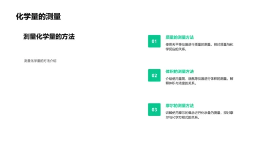 化学基础与应用PPT模板