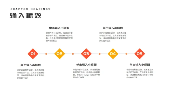 黄色扁平风企业产品营销推广策划方案PPT模板