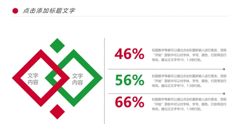 医学研究医疗药品西药动态PPT模板