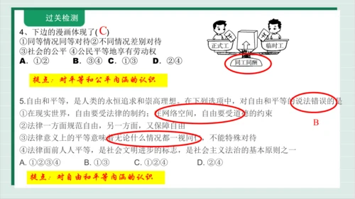 【核心考点】第四单元 崇尚法治精神 复习课件(共38张PPT)