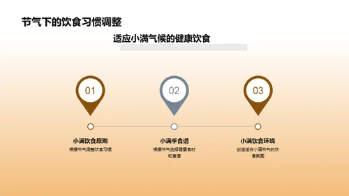 小满节气养生法宝
