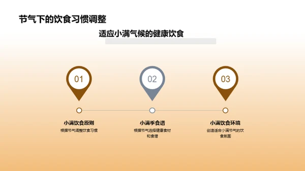 小满节气养生法宝