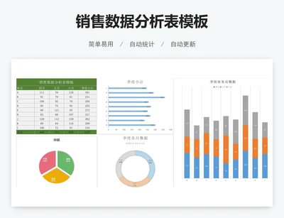 销售数据分析表模板