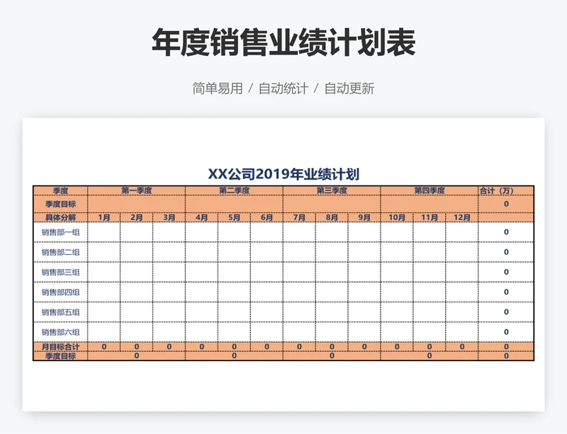 年度销售业绩计划表