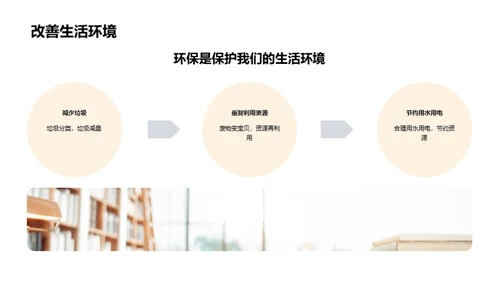 行动起来，生活更绿色